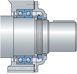 Gestaltung der Lagerungen
